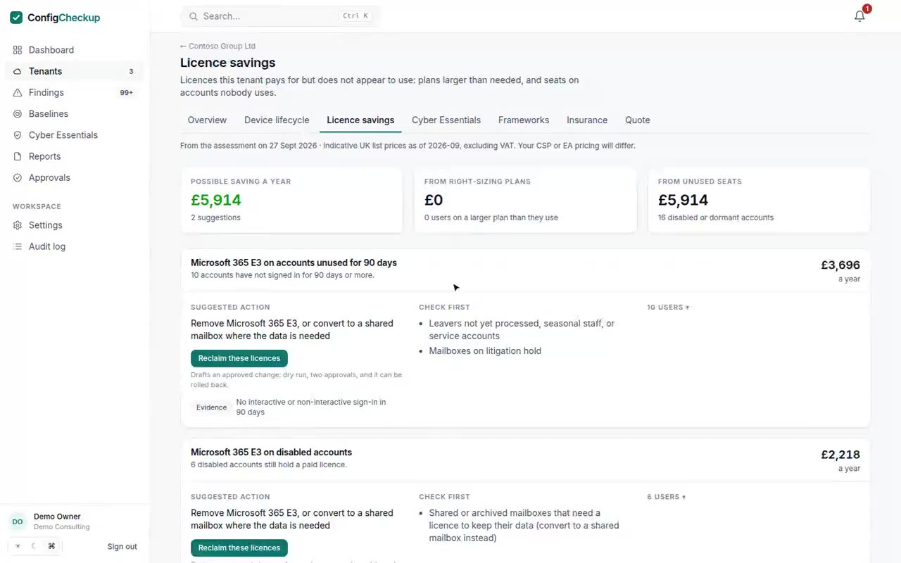 Licence savings for a tenant: costed suggestions with a button to reclaim the licences
