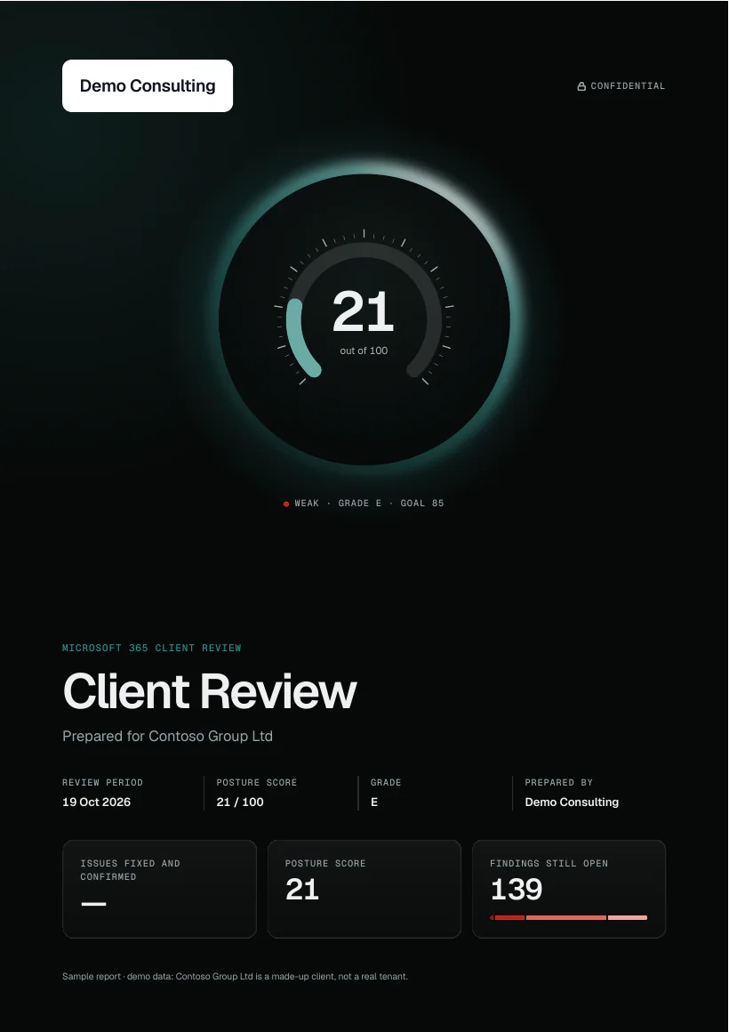 Client review pack: the cover, for Contoso Group Ltd