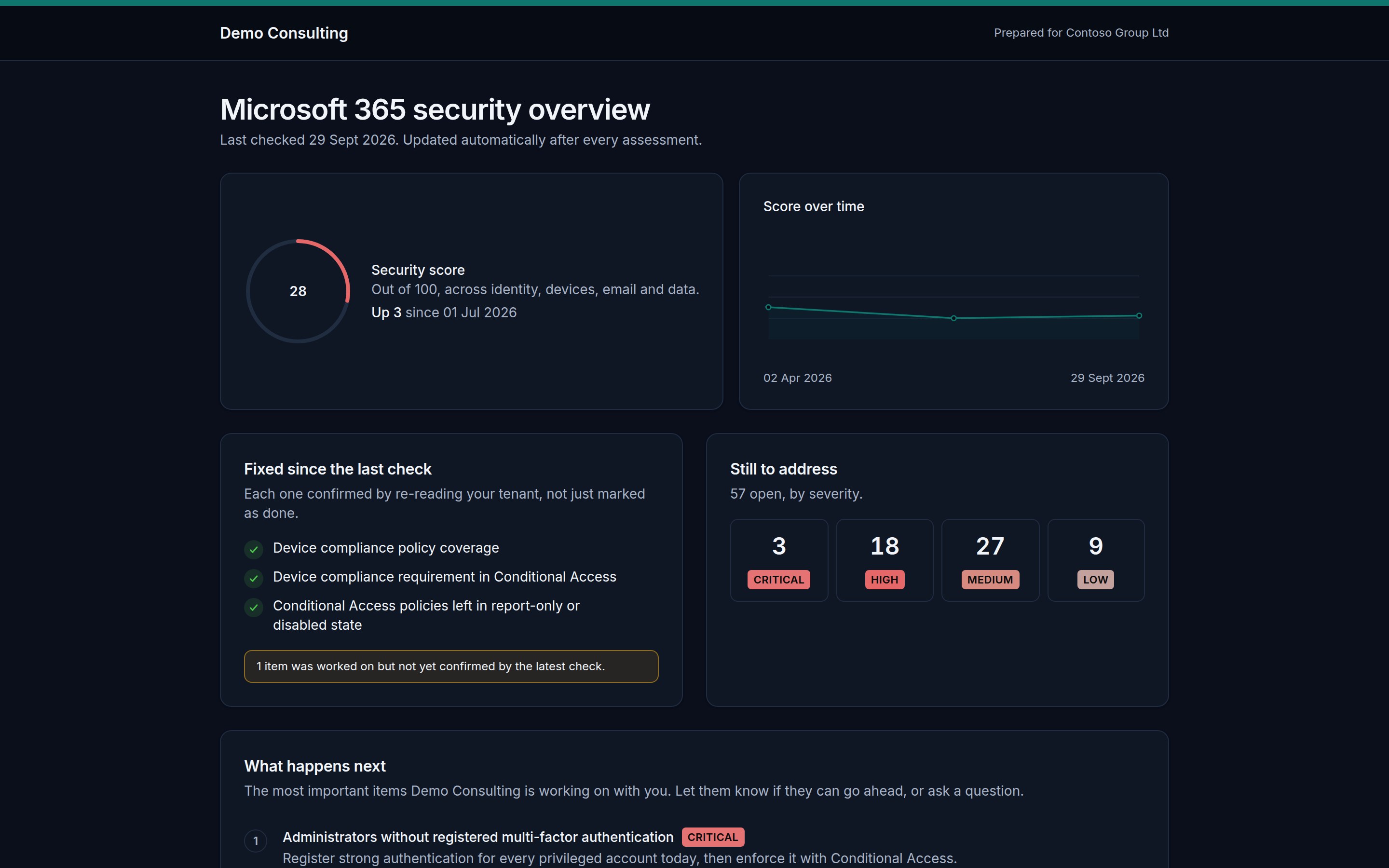 The client portal: a branded, read-only page with the client's score, trend, verified fixes and what is still open