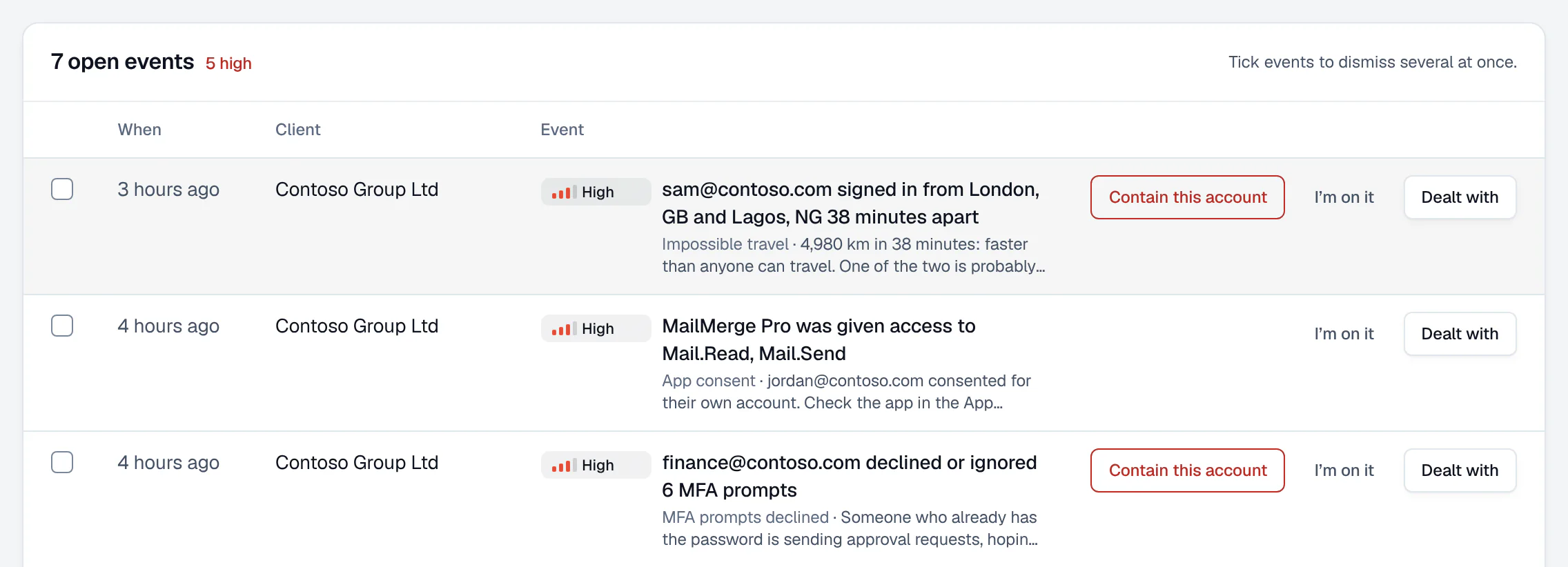 Open security alerts: a sign-in from London and from Lagos too far apart to travel, an app given access to read and send mail, and declined MFA prompts, each marked high and naming the client.