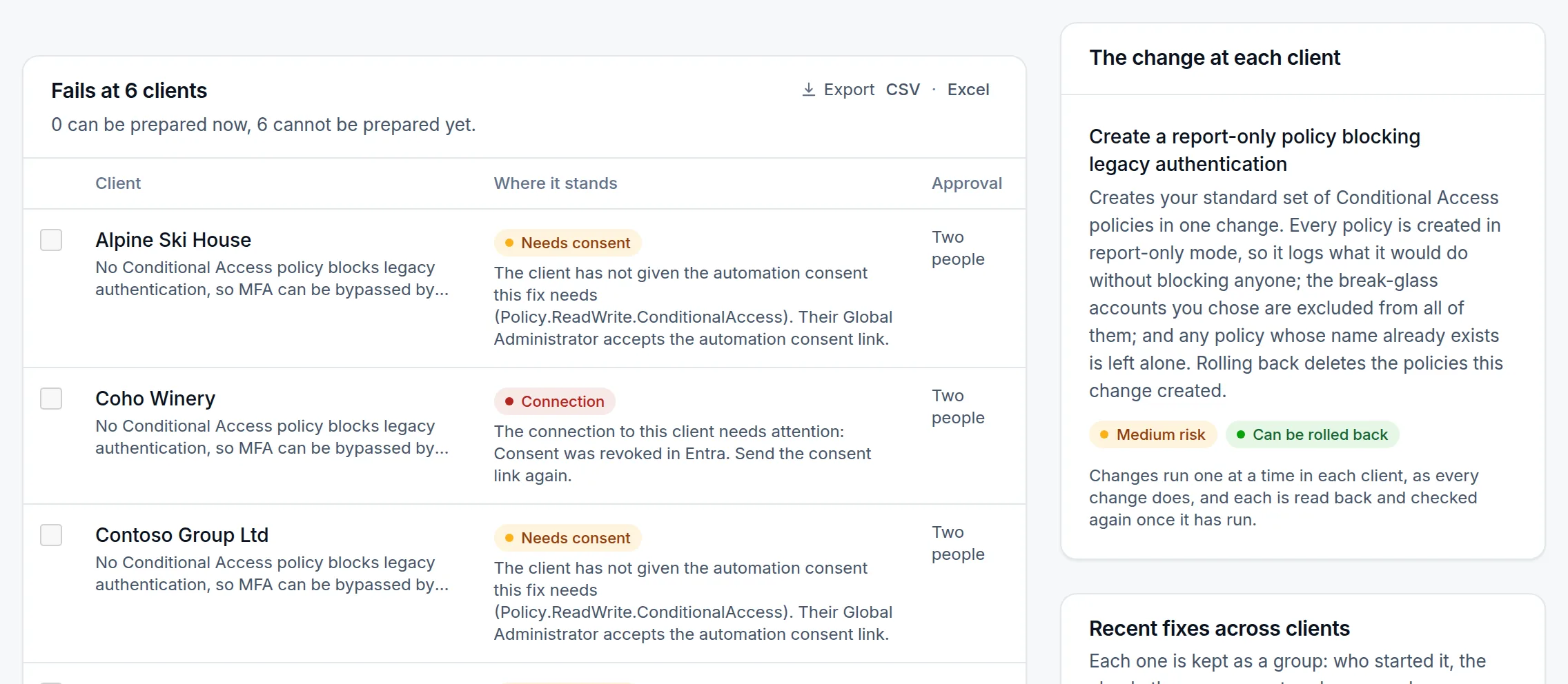 Fixing one check across clients: each client failing it, with where it stands (needs consent, or a connection to fix) and whether one or two people approve, beside the change each client would get, marked as able to be rolled back.