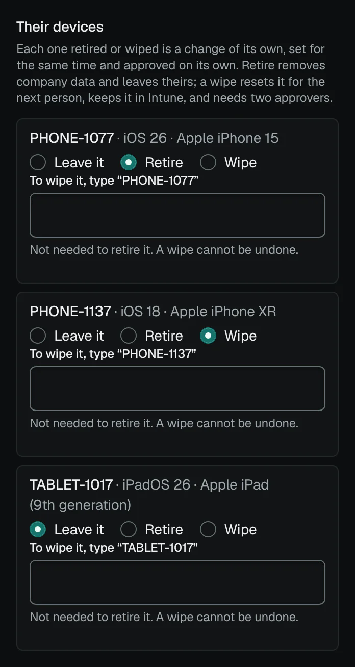 The leaver’s devices on the offboarding form: for each phone or tablet, leave it, retire it or wipe it, a wipe needing the device’s name typed and two approvers, each one a change of its own.