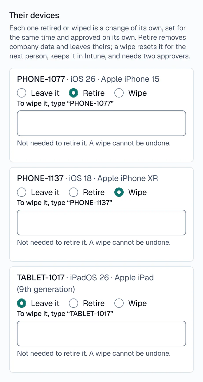 The leaver’s devices on the offboarding form: for each phone or tablet, leave it, retire it or wipe it, a wipe needing the device’s name typed and two approvers, each one a change of its own.